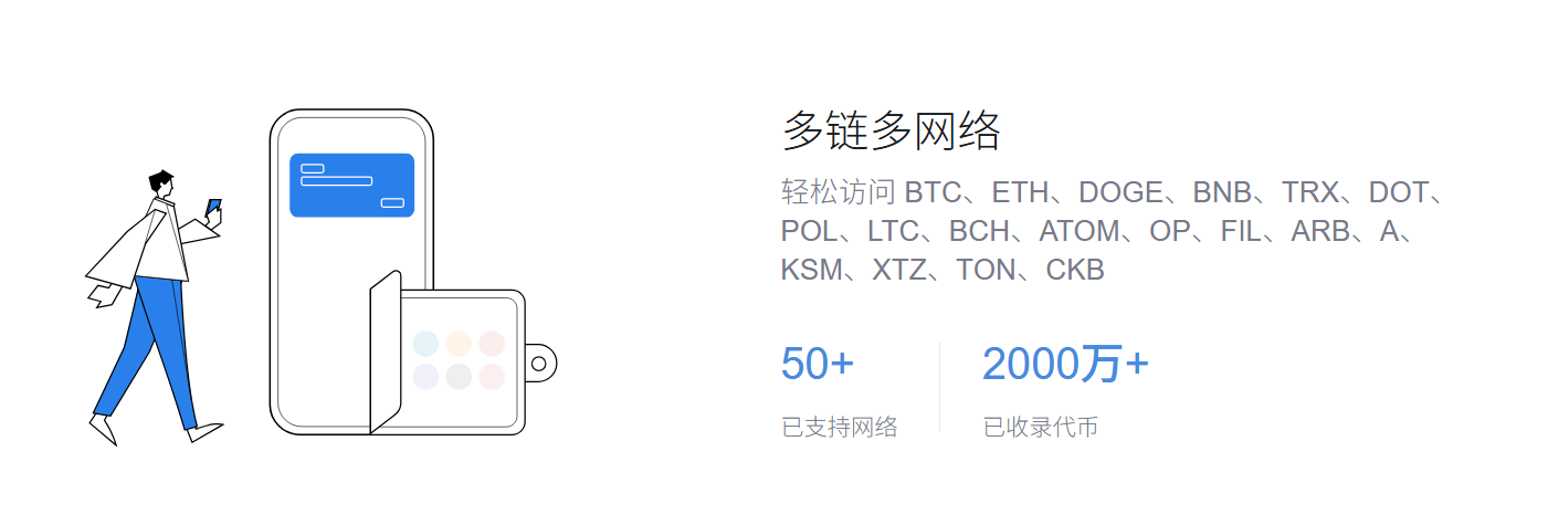 咋装